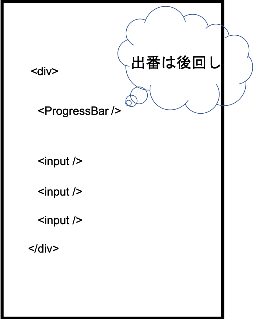 React 動的に動くprogress Barを作ってみよう 初級者向け カレイドブログ